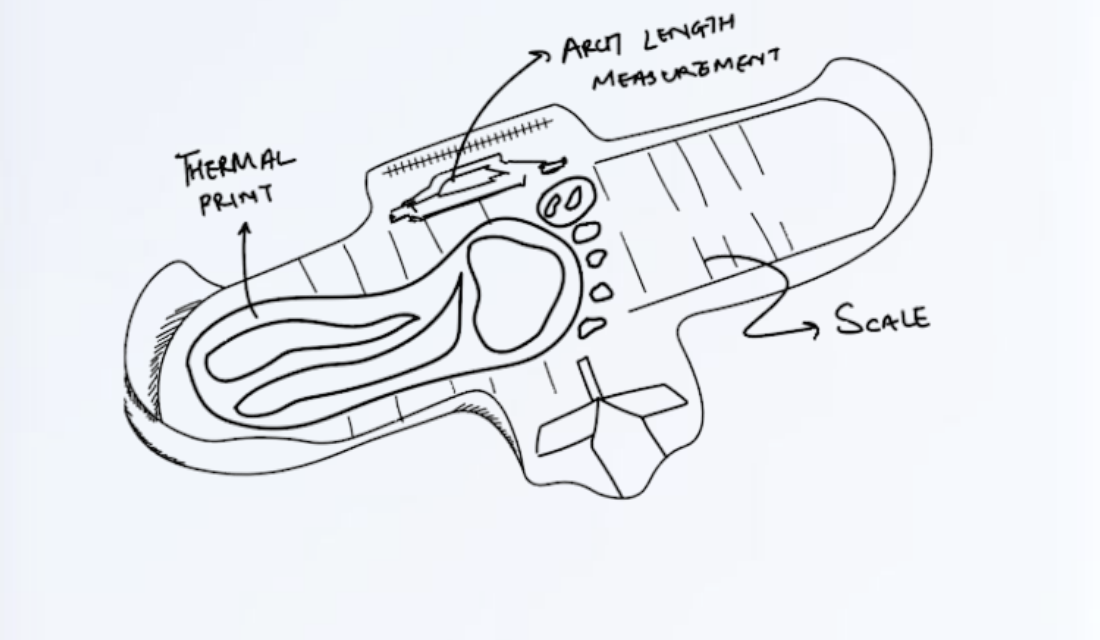 Sketch of a foot-length measuring device with thermal print and scale annotations