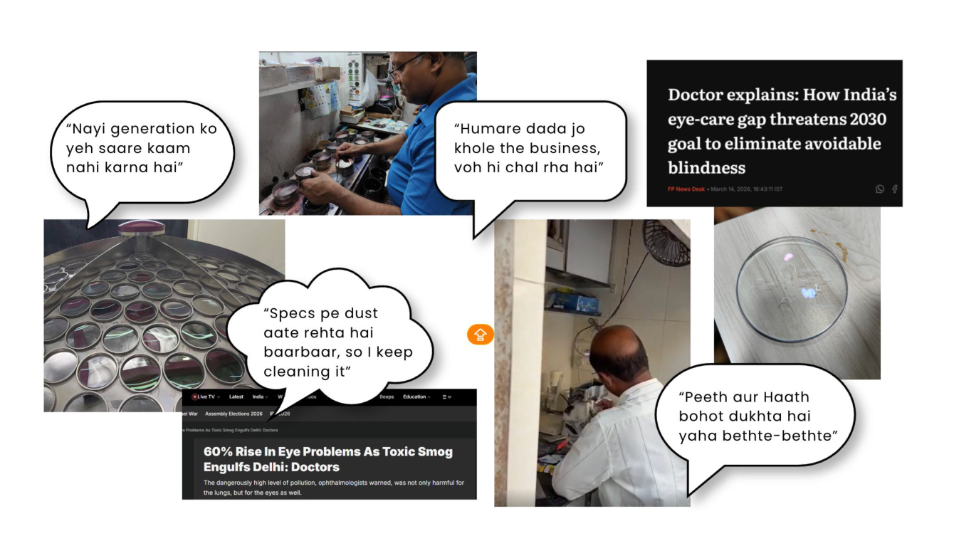Collage of field photos, worker quotes, and news clippings about the eyewear industry and eye-care gaps