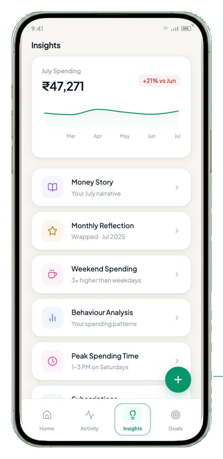 WalletEase Insights screen